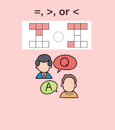 Comparing Fractions: Greater Than, Less Than, Equal To